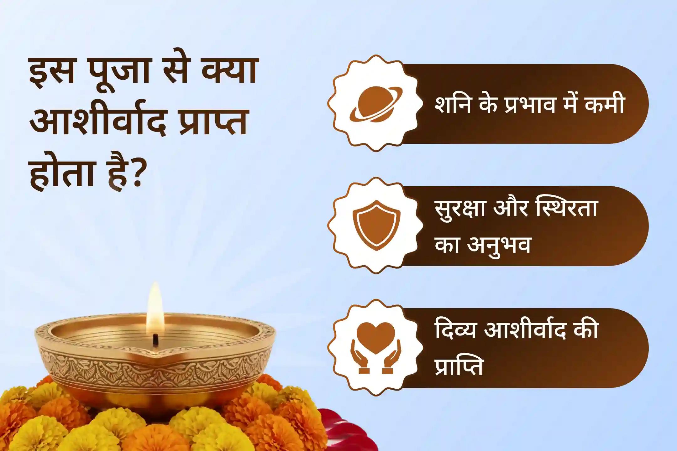 शनि दोष को शांत करने और देरी और संघर्षों से राहत पाकर 2026 में प्रवेश करने के लिए जुड़े साल के आखिरी 8 दिनों में आयोजित विशेष शनि अनुष्ठान से 🌑🪔✨ …