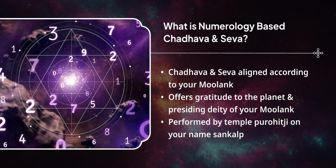 New Year Rajyog Invocation Numerology Based Chadhava & Seva