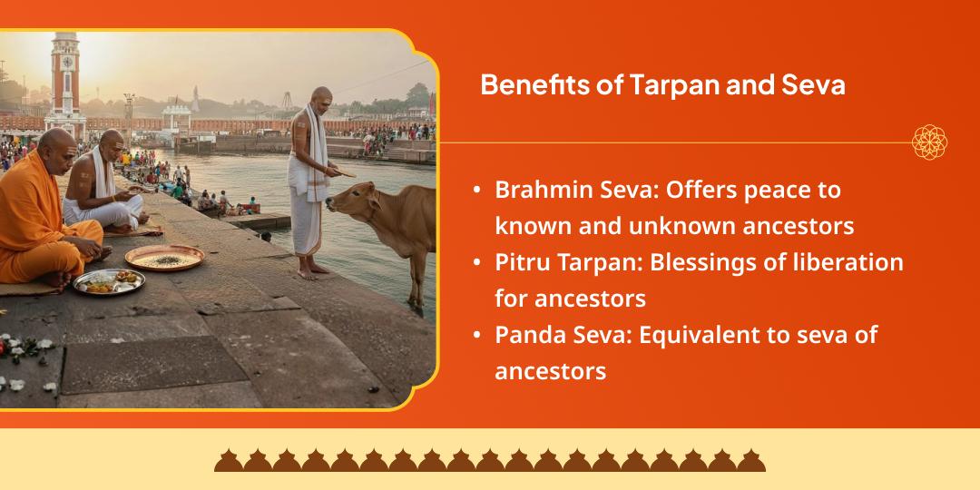 2025 Last Amavasya Pitru Dosh Shanti 4 Moksha Teerth Pitru Tarpan, Panda-Brahmin and Gau Seva