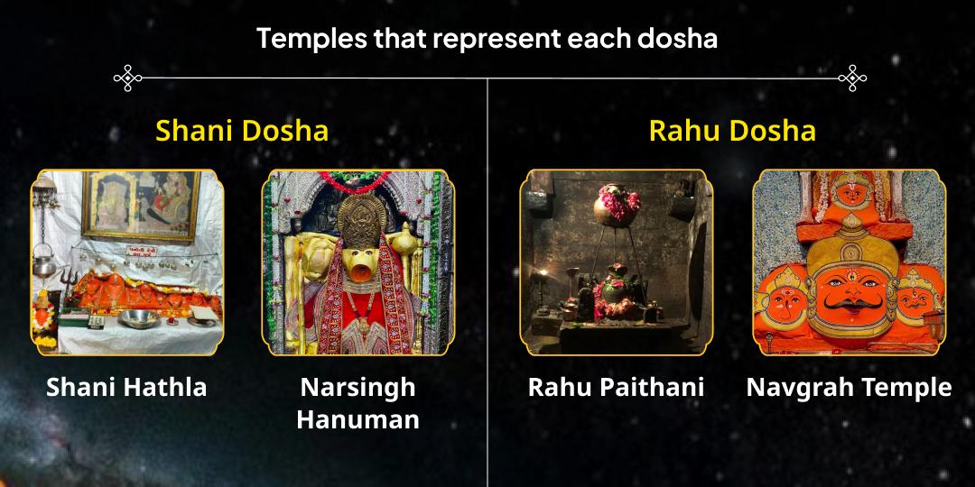 End of 2025 Complete Planetary Dosha Shanti Maha Chadhava