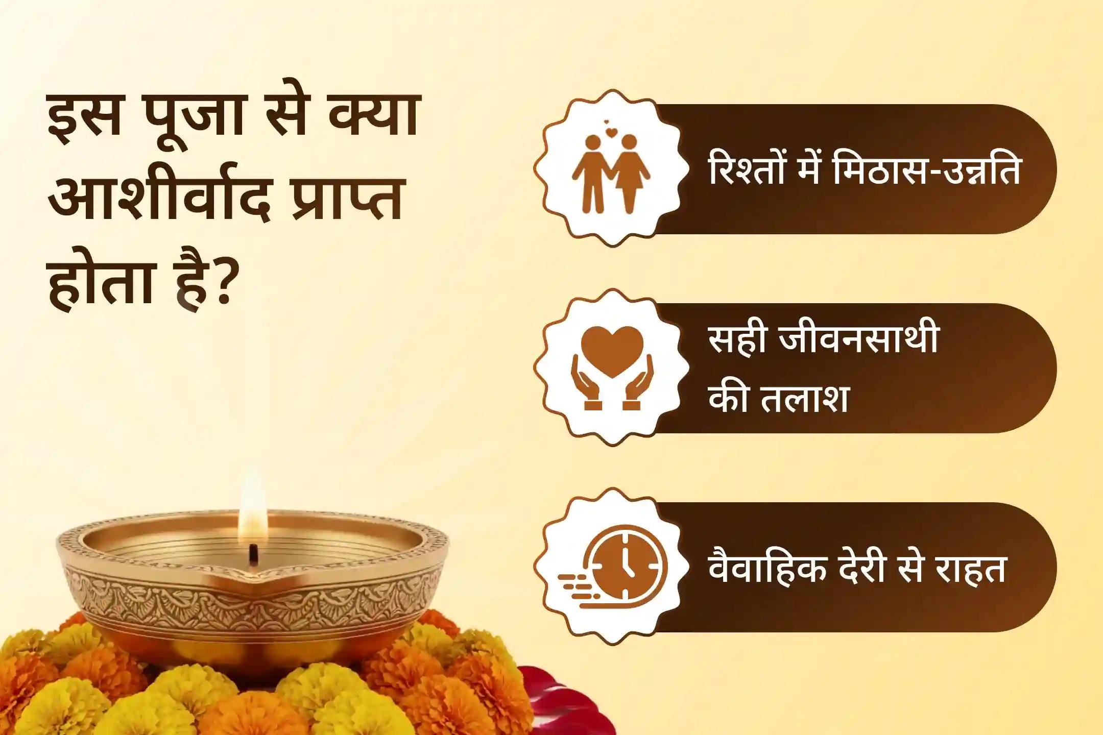 ✨ 2025 के आखिरी गुरुवार को शादी में हो रही देरी खत्म करने और मनचाहे जीवनसाथी का आशीर्वाद पाने का एक स्वर्णिम अवसर आ गया है… ✨