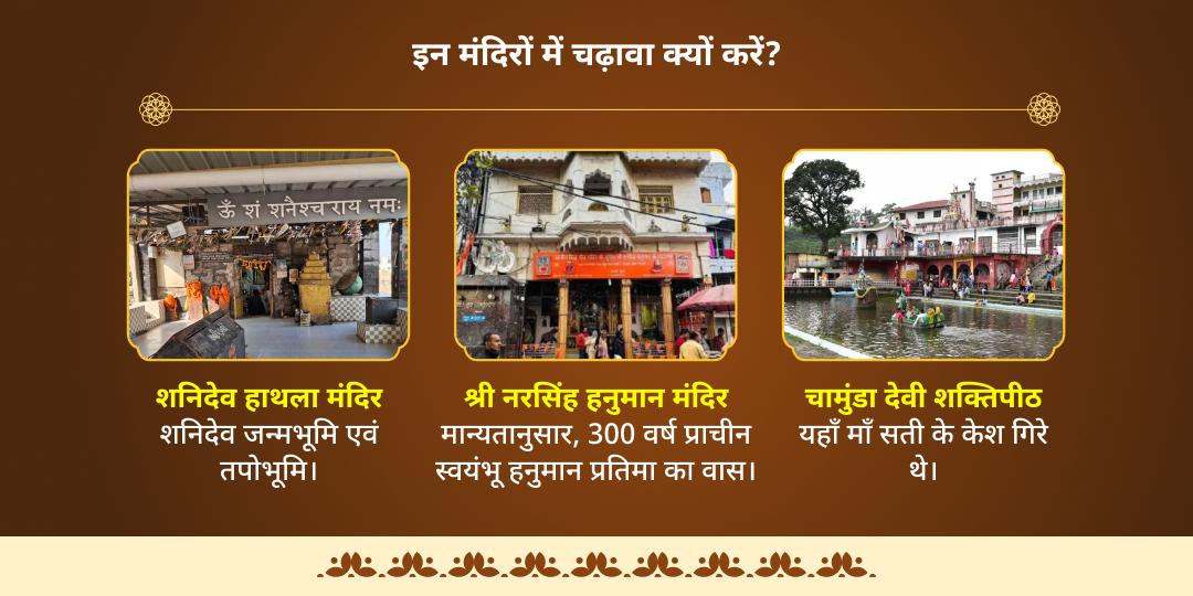 अंतिम शनि अमावस्या 2025 शनि, हनुमान एवं काली 3 मंदिर चढ़ावा