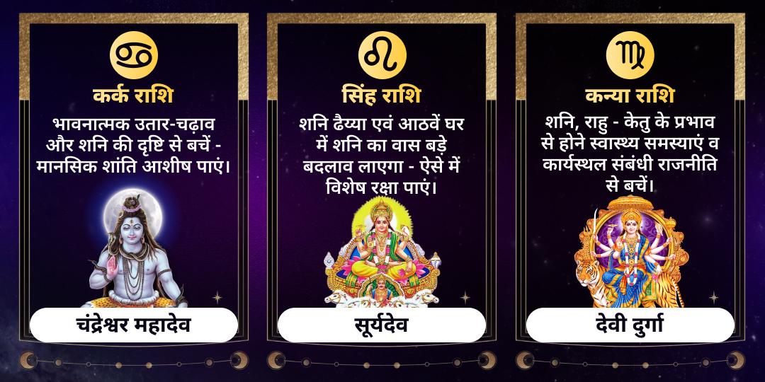 वर्षांत कुंडली रक्षा कवच राशि अनुसार चढ़ावा