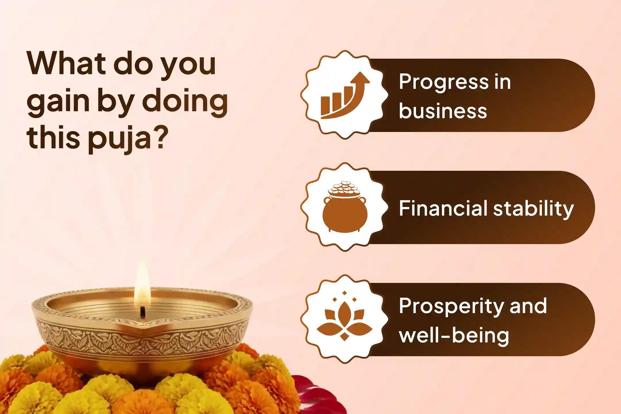  Are you facing repeated obstacles and losses in your business? With the divine grace of Maa Gajalakshmi, your situation can completely transform. ✨