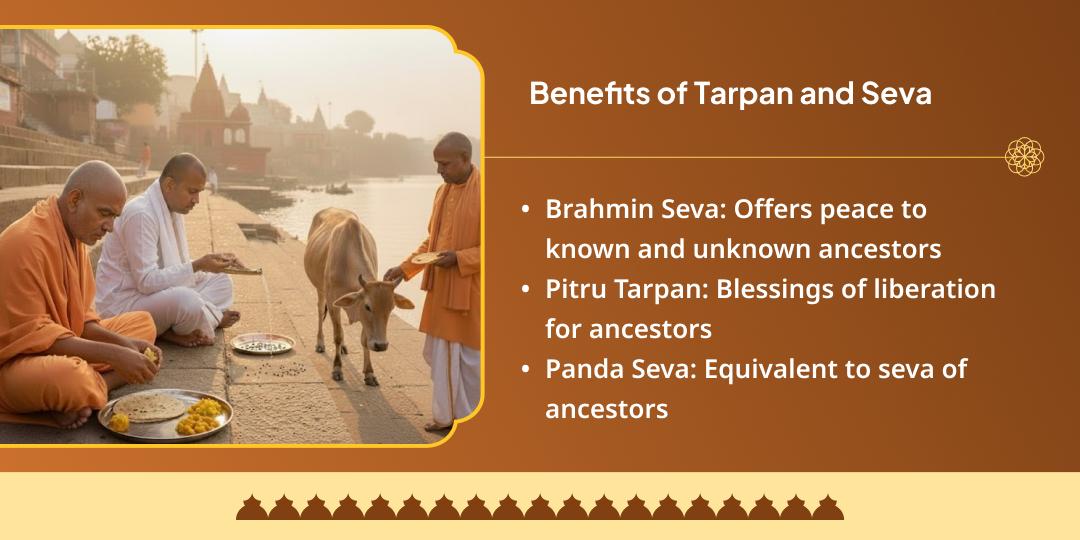 2025’s Last Amavasya Pitru Dosh Shanti 4 Moksha Teerth Pitru Tarpan, Panda-Brahmin and Gau Seva