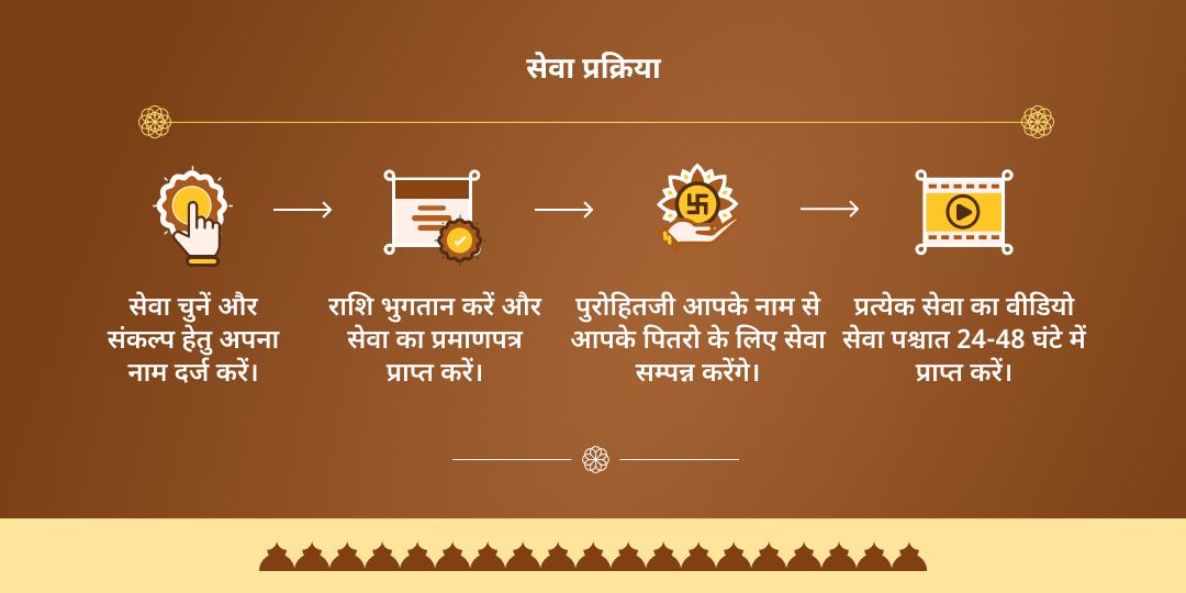 वर्ष अंतिम अमावस्या पितृ शांति काशी ब्राह्मण सेवा एवं पिशाच मोचन कुंड हवन