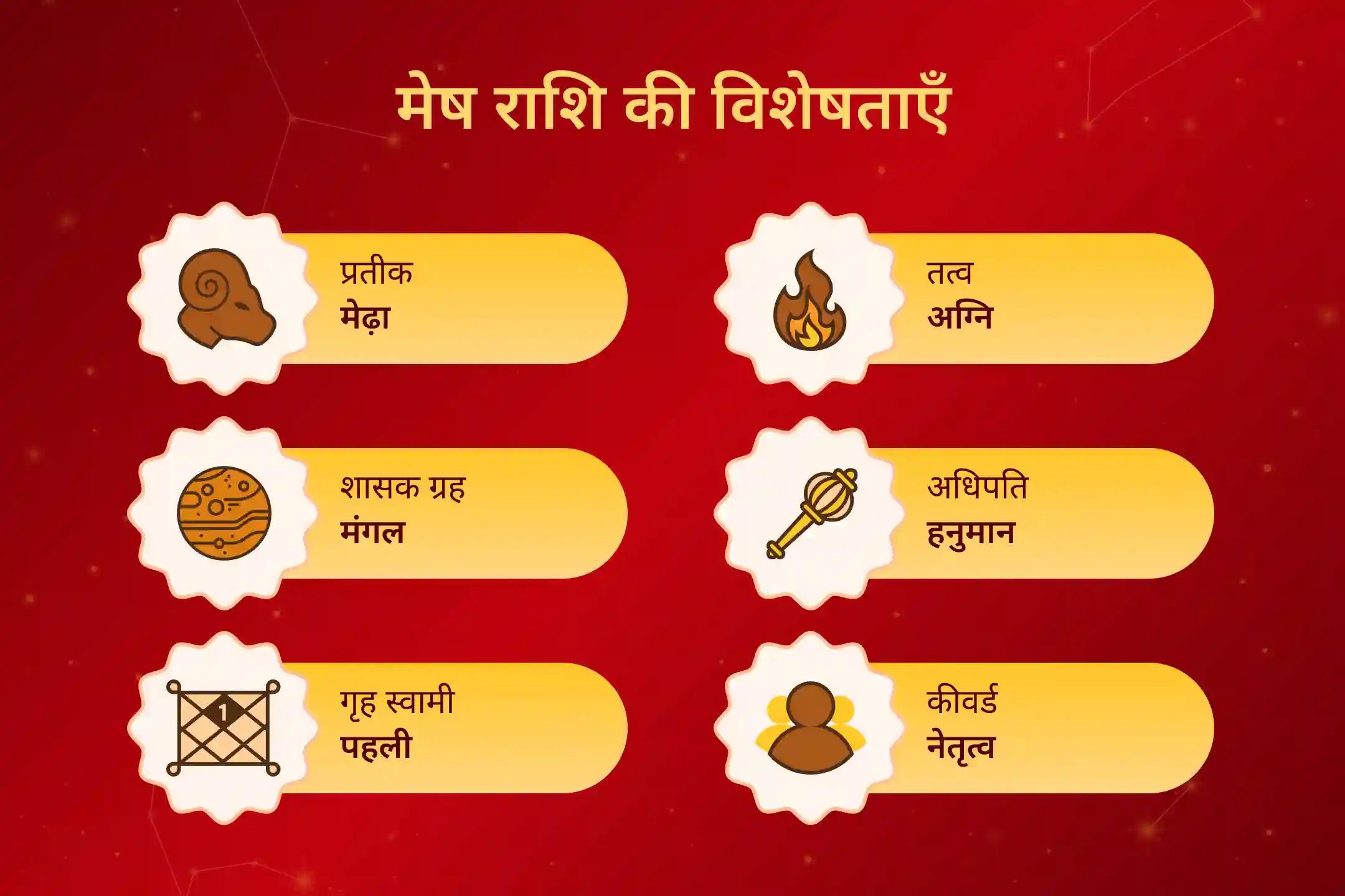 📿मेष राशि के लिए साल 2026 और ज्यादा खुशहाल और फलदायी रहे, इसके लिए हनुमान-सूर्य-शिव संयुक्त महापूजा का आयोजन महादेव की काशी में होने जा रहा है… 📿