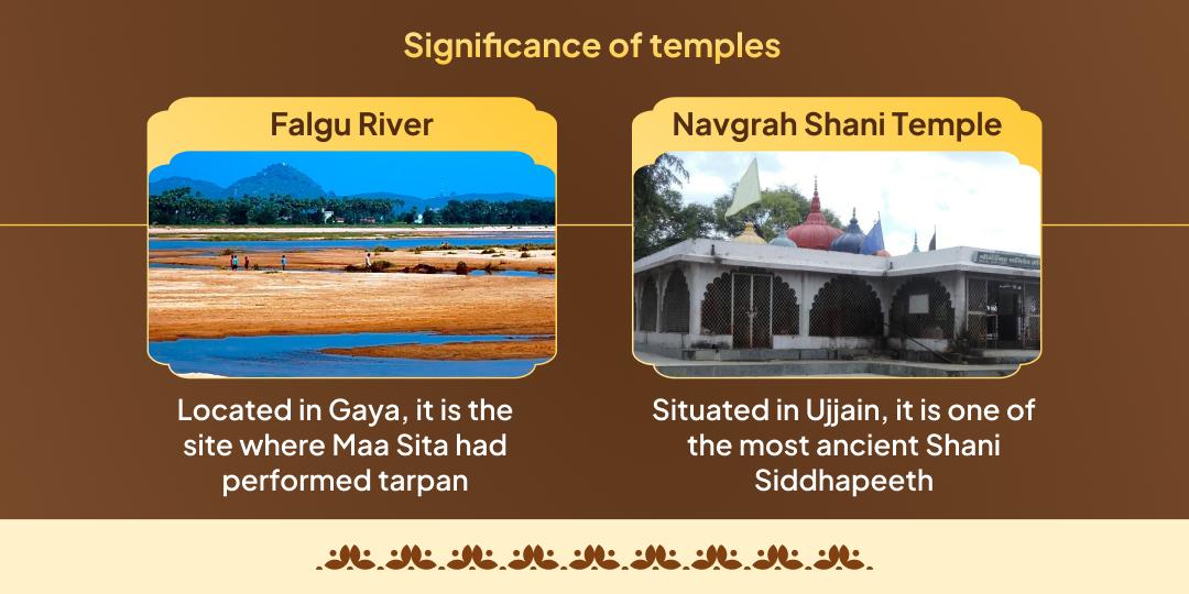 2025 Last Amavasya Shani Tel Abhishek and Pitru Tarpan Seva