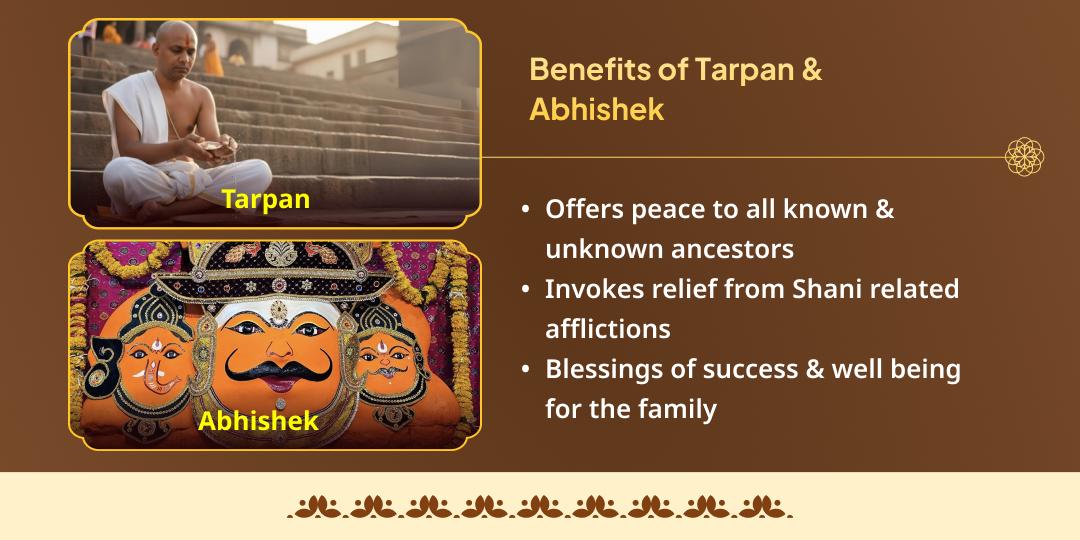 2025 Last Amavasya Shani Tel Abhishek and Pitru Tarpan Seva