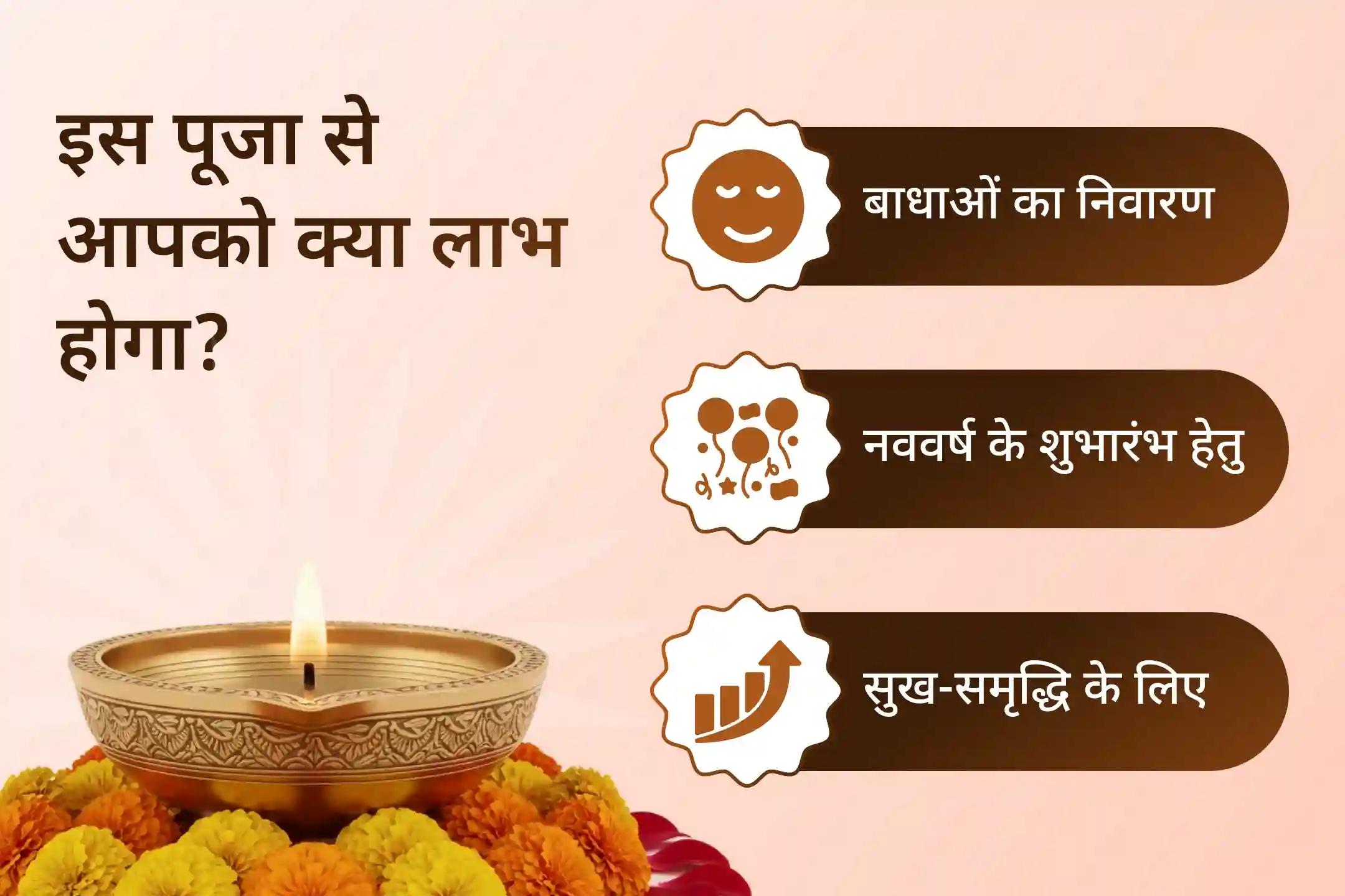 🙏नए साल में दिव्य आशीर्वाद और सौभाग्य की प्राप्ति के लिए जुड़े साल के अंतिम 7 दिन में इस विशेष 7 दिवसीय महानुष्ठान से..🙏