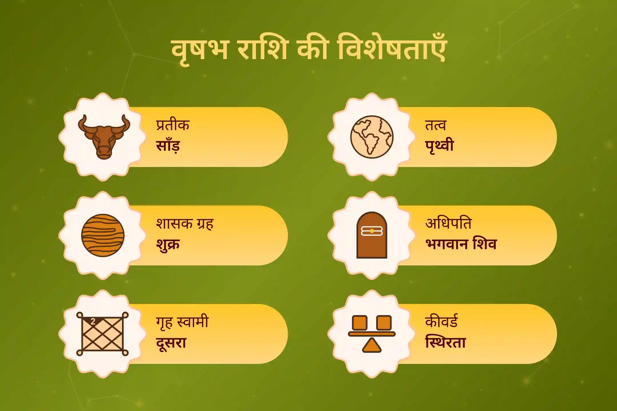 स्वास्थ्य से जुड़ी किसी भी संभावित समस्या से बचाव के लिए और टालमटोल की आदत से छुटकारा पाने के लिए कराएं काशी के प्रसिद्ध प्राचीन पंच रत्न मंदिर में माँ दुर्गा, शिव और हनुमान की संयुक्त कॉम्बो पूजा। ✨💫🙏