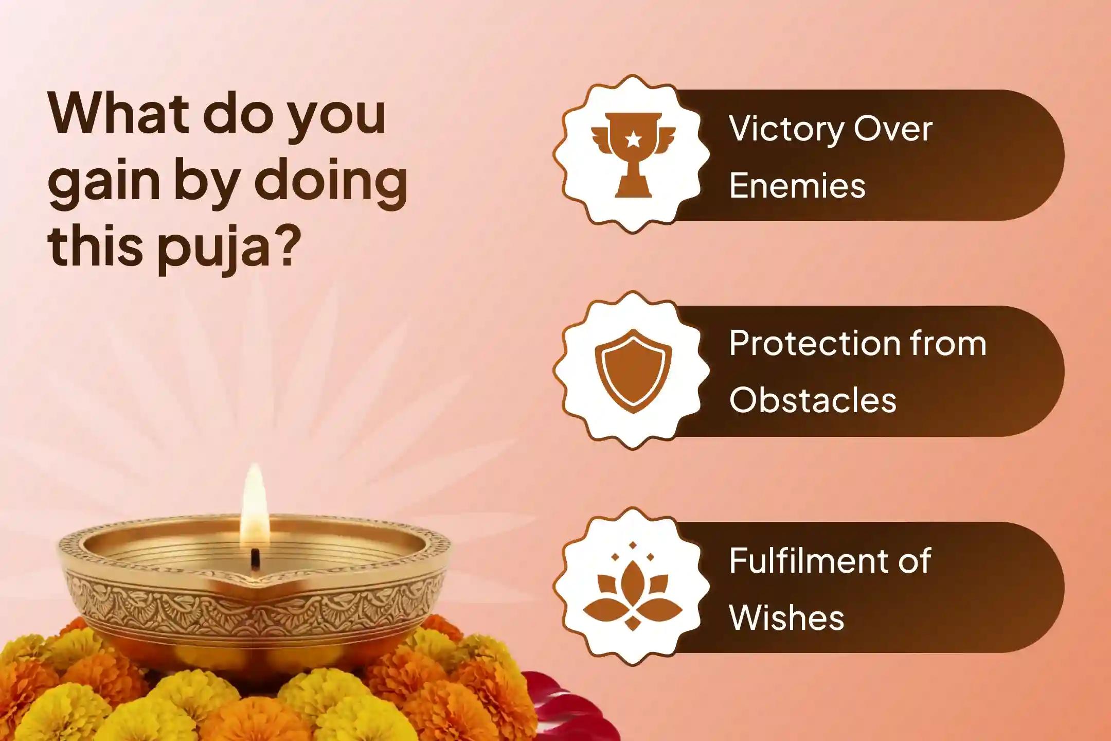 Participate in the Last Skanda Shashti of the Year - God of War Special Shatru Samhara Trishati Homa for Blessing to Attain Victory over Enemies and Adversities in Life.