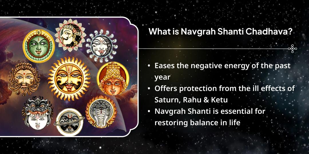 End of Year 2025 Navgrah Shanti Karm Shuddhi Chadhava