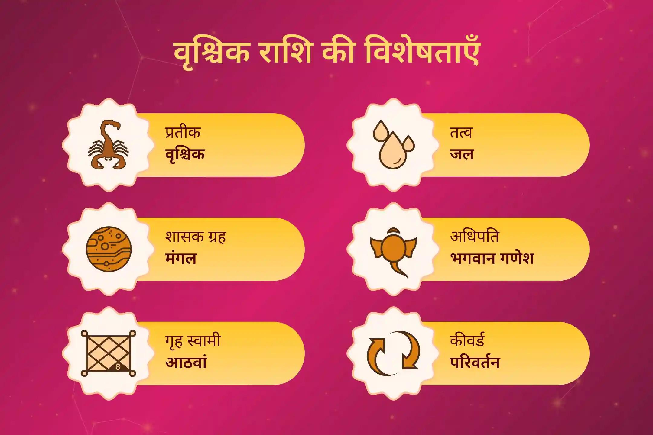 वृश्चिक राशि के लोग त्रिशक्ति पूजा के माध्यम से करियर, सेहत और परिवार की भलाई के साथ-साथ साल 2026 को सुखमयी बनाने का अवसर हाथ से न जाने दें! 