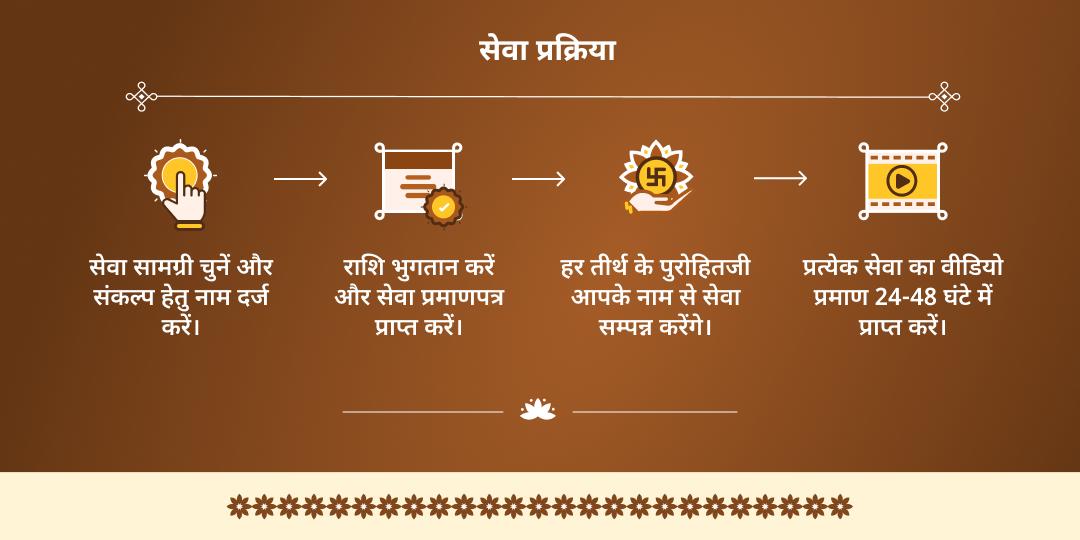 वैकुंठ एकादशी वैकुंठ प्राप्ति हरिद्वार एवं गया पुण्य पंडा/ब्राह्मण सेवा