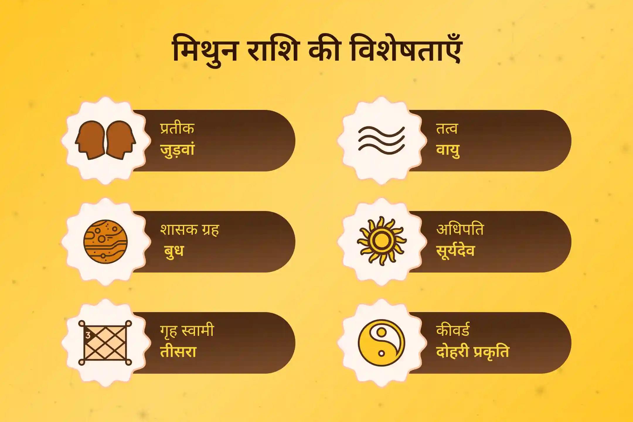 मिथुन राशि वालों की मुश्किलों को हल करने के लिए इस शक्तिशाली त्रिशक्ति पूजा से शादीशुदा ज़िंदगी के तनाव को शांत करें और स्वास्थ्य समस्याओं से राहत की दिशा पाएं☀️🕉️