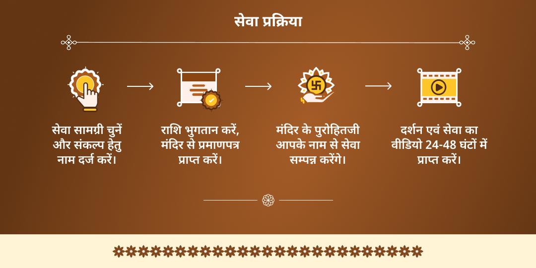 वर्षांत 2025 पाप नाशिनी माँ गंगा हरिद्वार महासेवा 