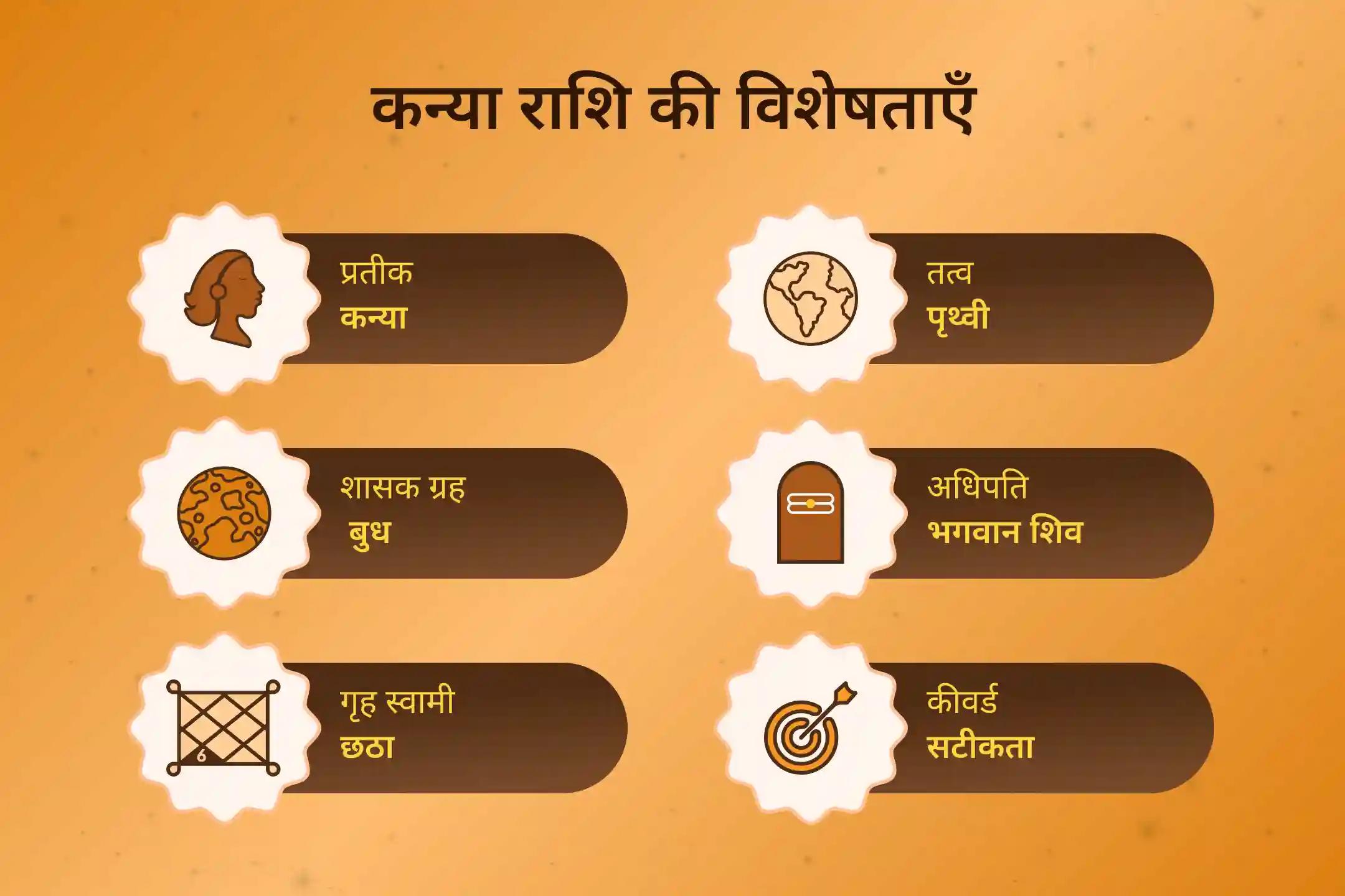 🌟 क्या आपकी राशि कन्या है? क्या आप शादी में देरी या परिवार के स्वास्थ्य से जुड़ी परेशानियों से चिंतित हैं? 🕉️ शनि देव, भगवान शिव और सूर्य देव की संयुक्‍त पूजा बन सकती है आपकी मदद का साधन☀️