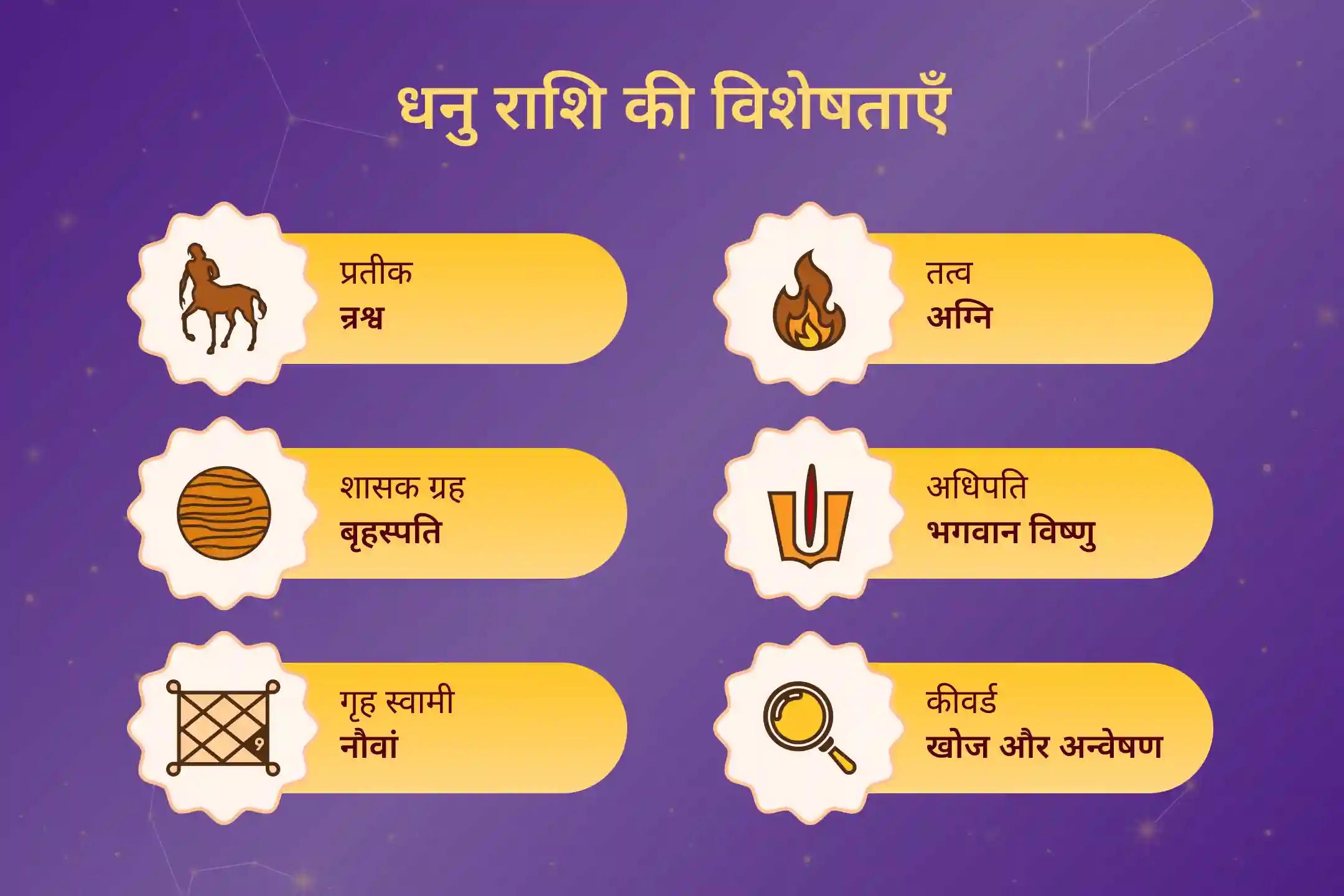 📜 धनु राशि के लोग त्रिदेव पूजा के माध्यम से सेहत, करियर में उन्नति और साल 2026 में प्रॉपर्टी विवादों से सुरक्षा का दिव्य आशीर्वाद पाएं…