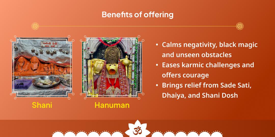 Saturday Special Shanidev Hathla & Narsingh Hanuman Dual Temple Chadhava