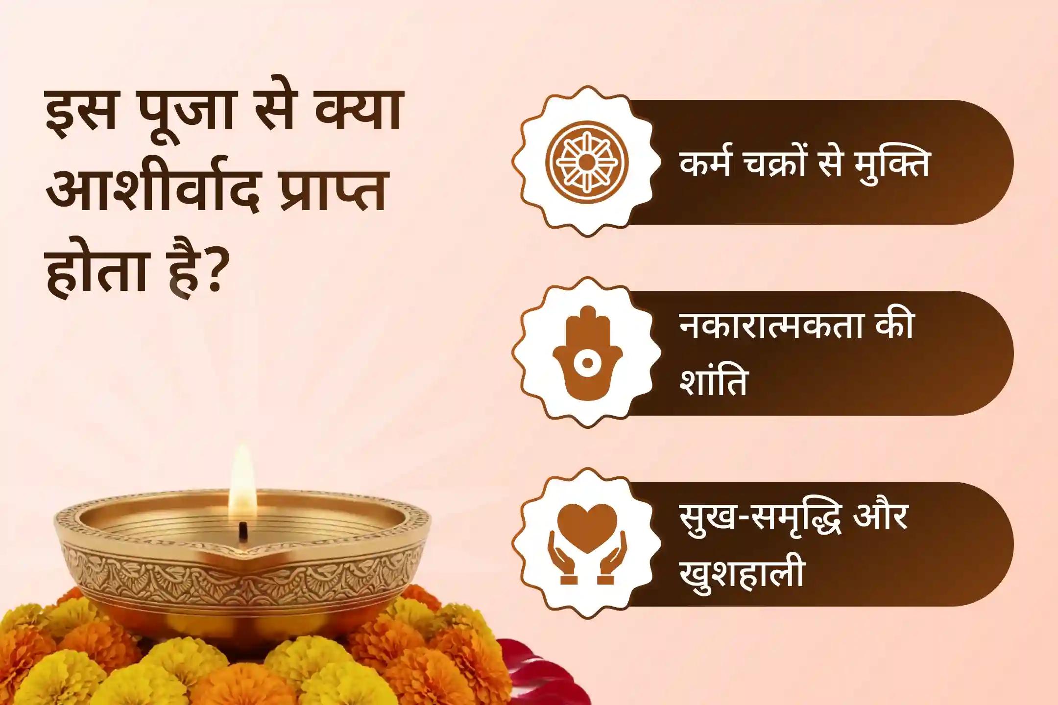 🍃 वैकुंठ एकादशी की शुभ तिथि पर श्री वेंकटेश्वर स्वामी मंदिर की विष्णु महापूजा में शामिल हों और पाएं कर्म चक्र जैसी बाधाओं से राहत का दिव्य आशीर्वाद 🍃