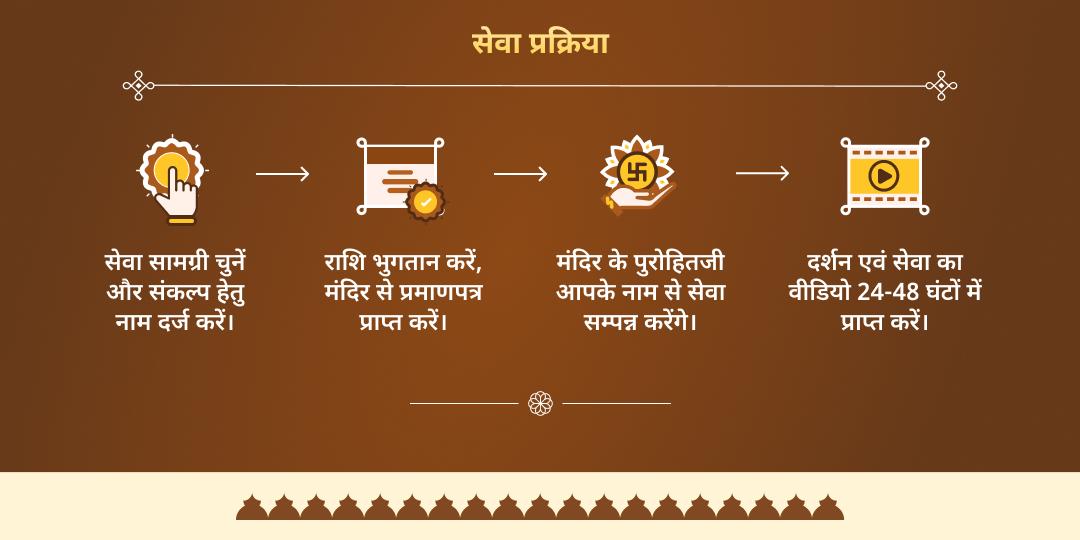 वर्षांत 2025 पुण्य प्रदायक विशेष उज्जैन महासेवा 