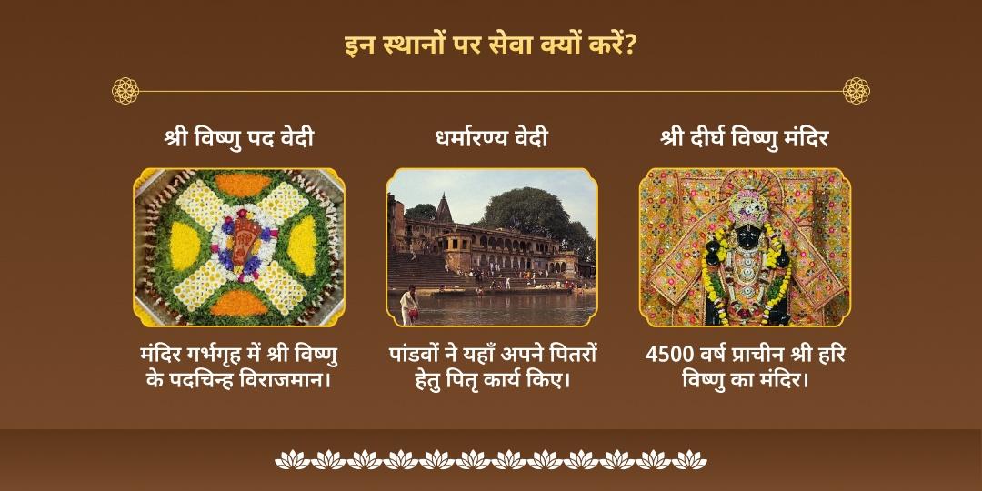 वैकुंठ एकादशी श्री हरि विष्णु संपूर्ण आराधना चढ़ावा, हवन, अभिषेक, पाठ एवं पंडा सेवा 