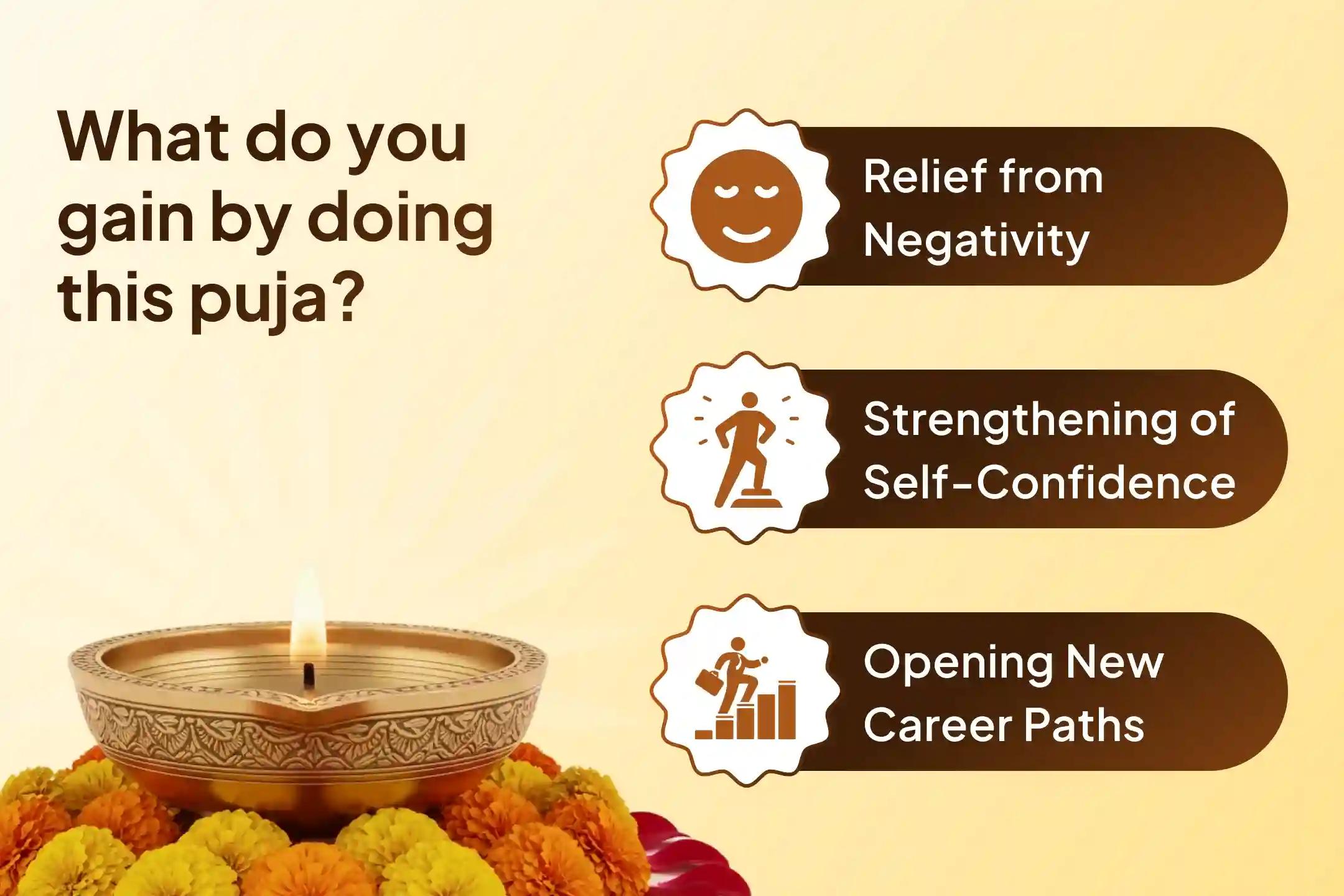 Are you working hard yet not getting the recognition, dream job, or direction to move forward? Participate in this powerful Job attraction yagya ✨