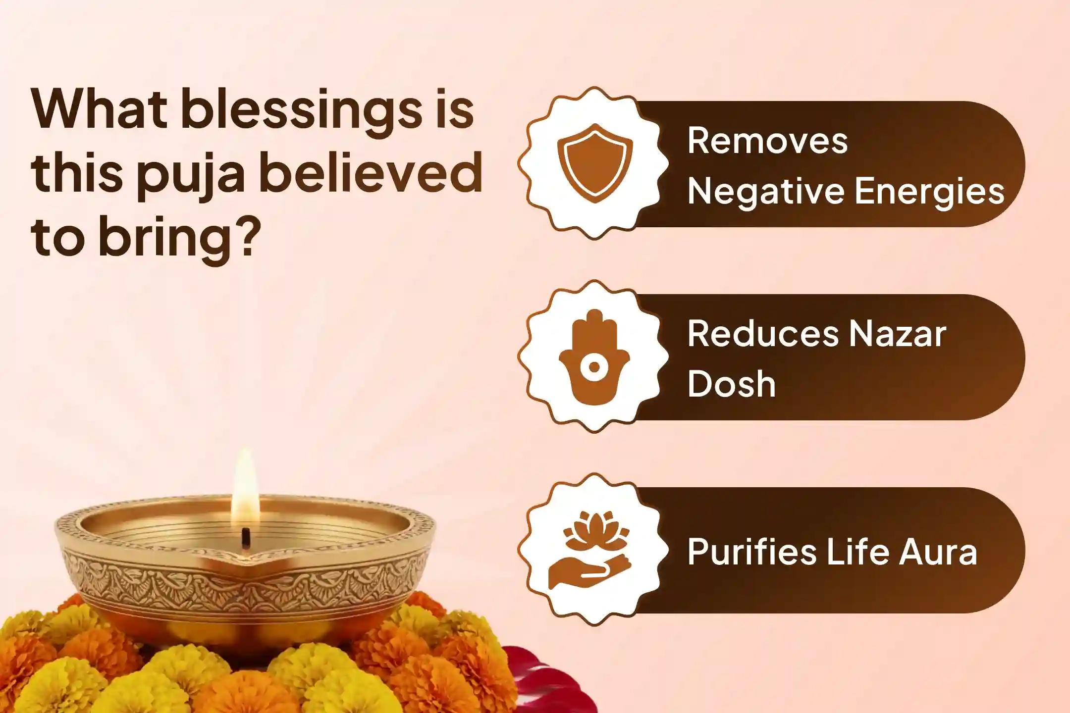 Are all your good efforts getting blocked repeatedly?  This may be the impact of Nazar Dosh.  Take refuge in Lord Kaal Bhairav and participate in this Mahāyagya…