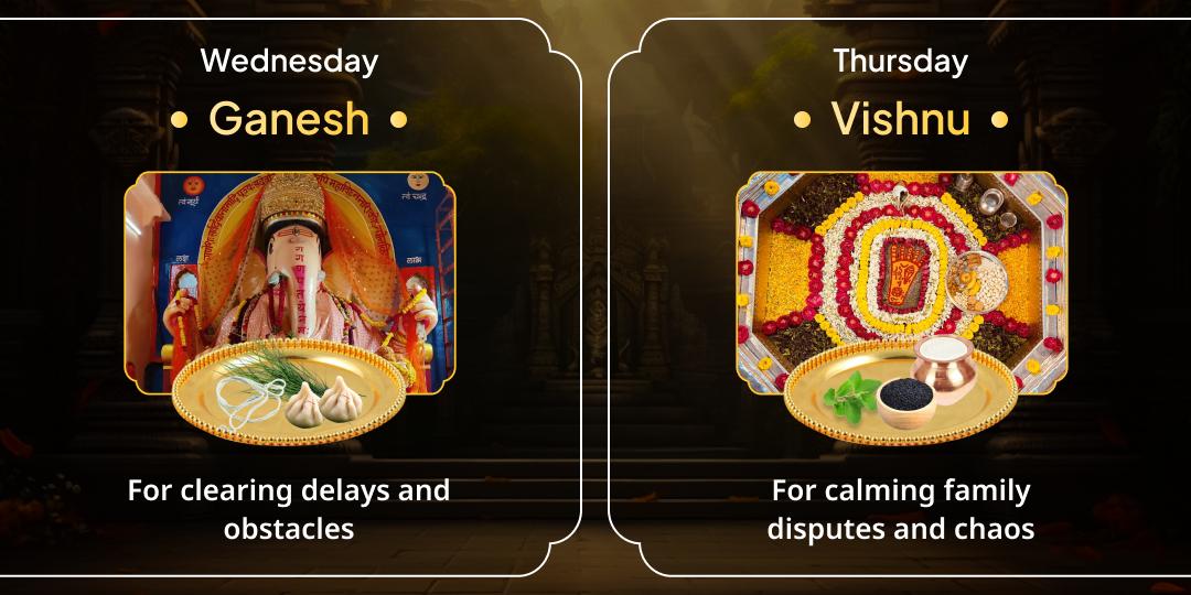 Must Do Devotional Offerings before 2025 Ends