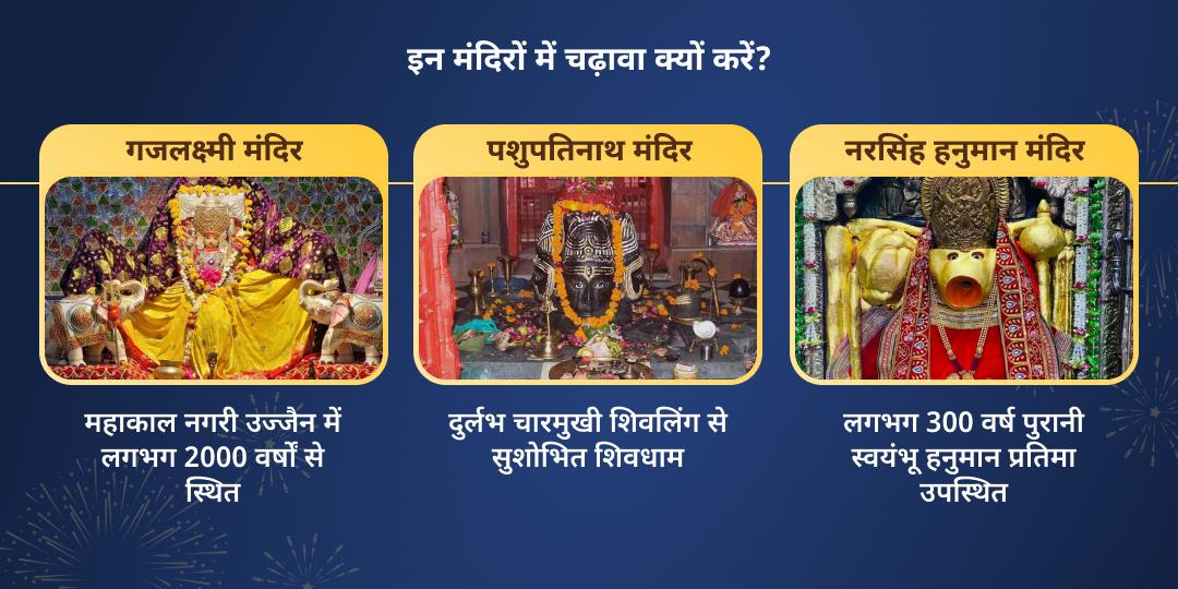 नववर्ष 2026: सर्व-देवी देवता शुभारंभ चढ़ावा