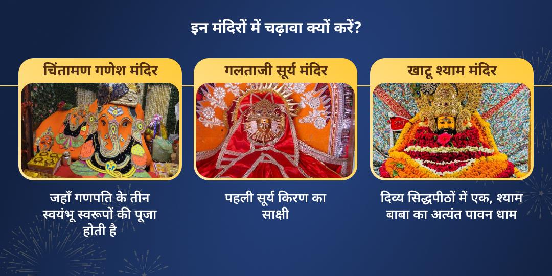 नववर्ष 2026: सर्व-देवी देवता शुभारंभ चढ़ावा