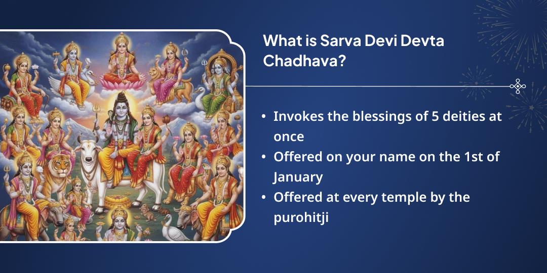 New Year 2026 Sarva-Devi Devta Shubh Aarambh Chadhava