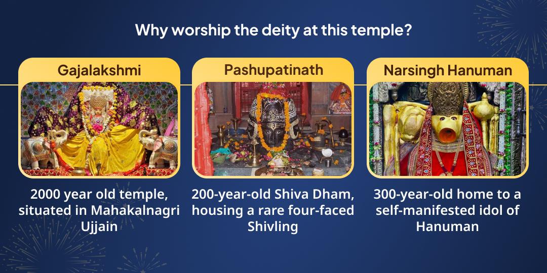 New Year 2026 Sarva-Devi Devta Shubh Aarambh Chadhava