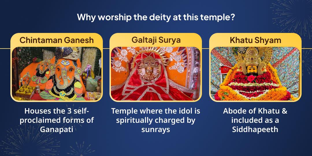 New Year 2026 Sarva-Devi Devta Shubh Aarambh Chadhava