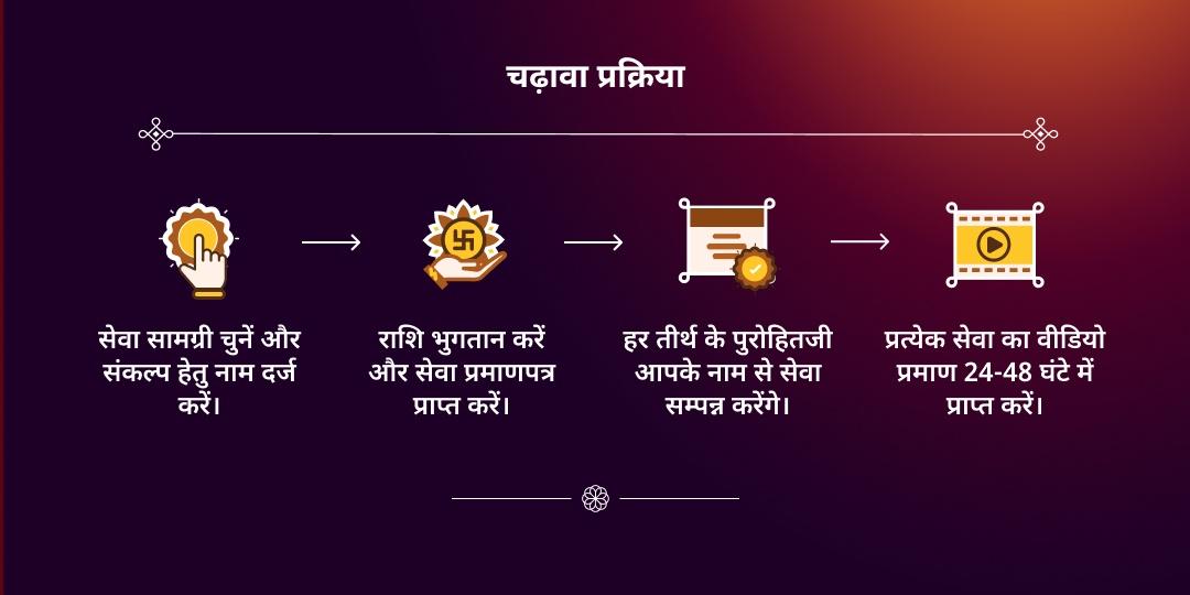 नया साल, नया पुण्य, नई शुरुआत 2026 सेवा संकल्प 