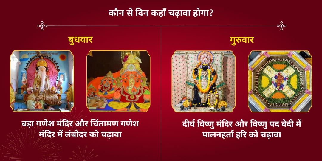 नववर्ष 2026 सप्तहिक समस्त देवी देवता चढ़ावा 