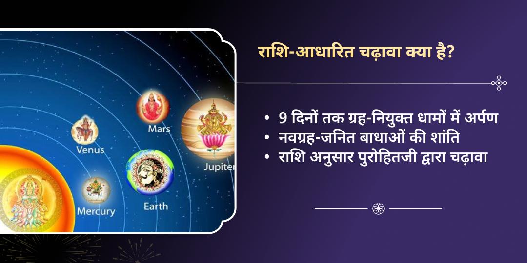 2026 नवग्रह रक्षा कवच: 9 दिन राशि चढ़ावा