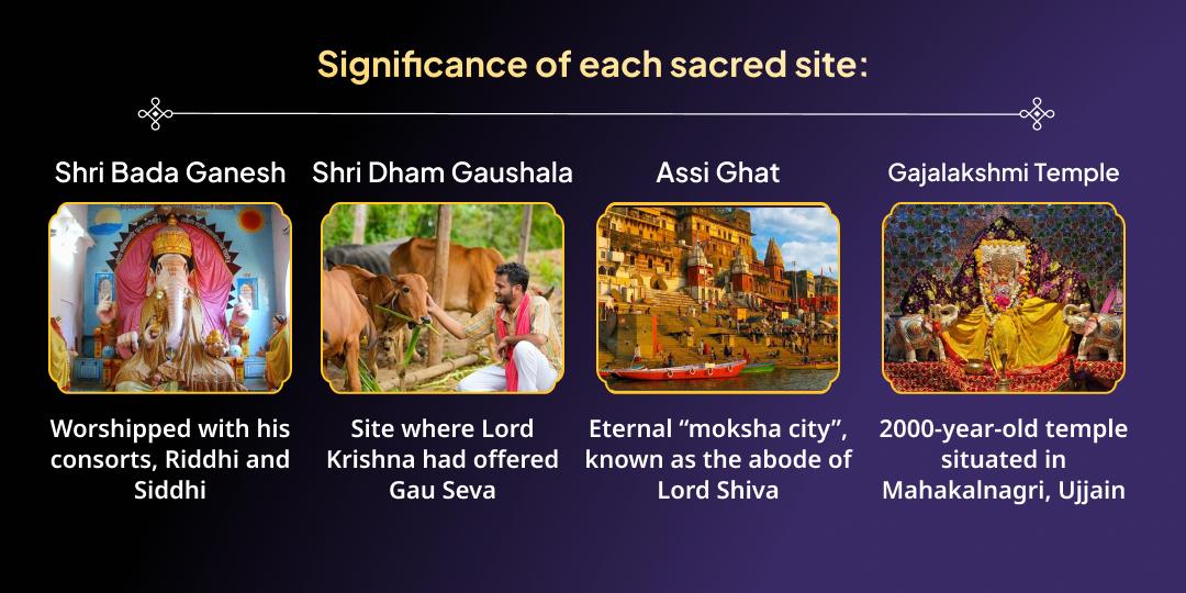 2026 Navgrah Raksha Kavach: 9 Day Rashi Chadhava