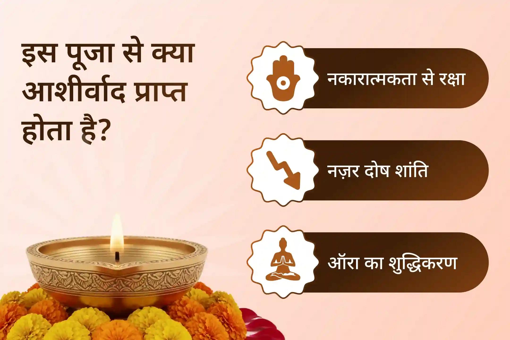 क्या आपके सारे अच्छे काम बार-बार रुक रहे हैं? यह नज़र दोष का असर हो सकता है, भगवान भैरव से प्रार्थना करें और नकारात्मकता से छुटकारा पाएं।