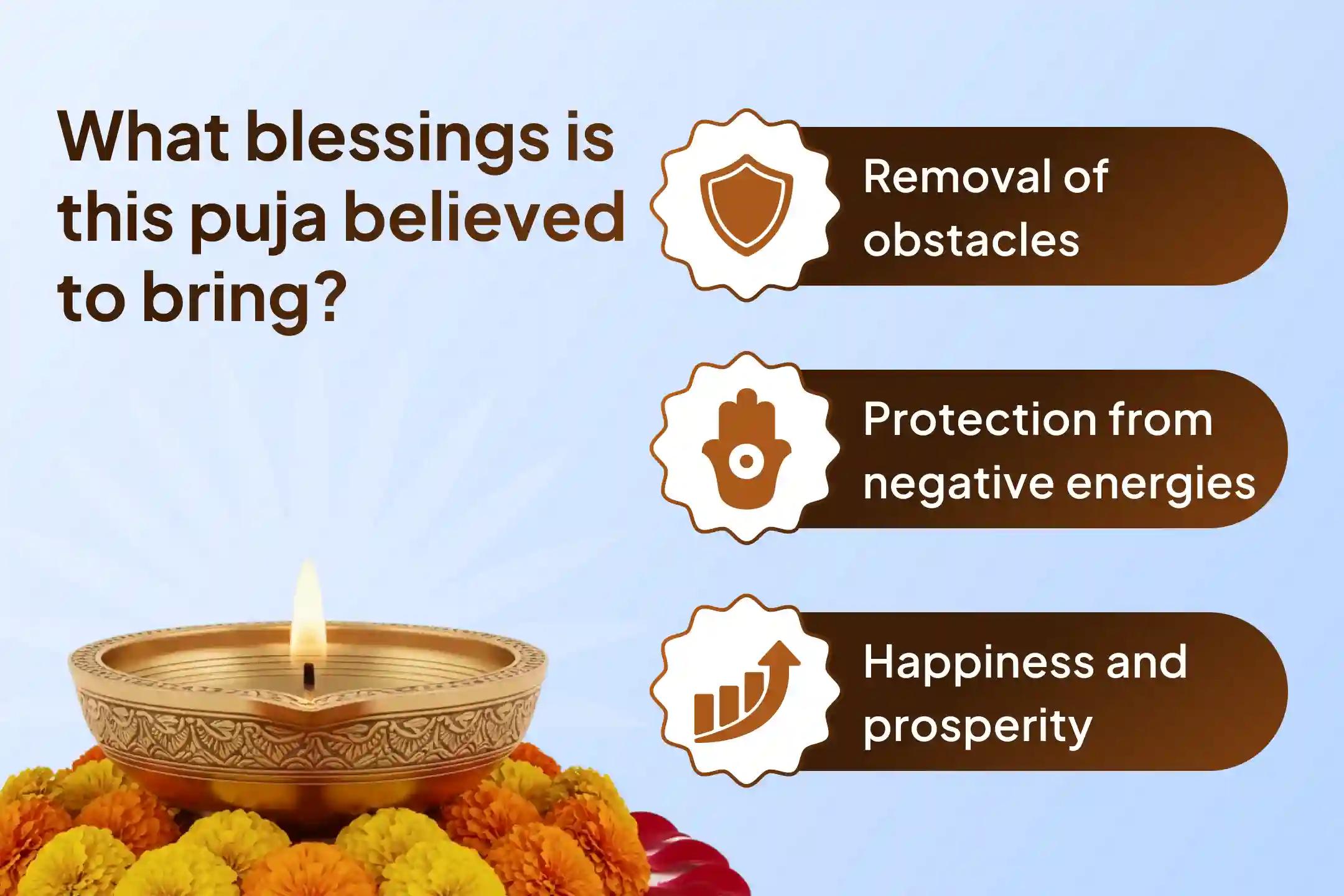 🤯😟 Troubles all around? Obstacles on every path? Leave your worries behind with the grace of Lord Ganesha by participating in this special puja on the special first Wednesday of the year 2026 and Sankashti Chaturthi. ✨🚩🙏