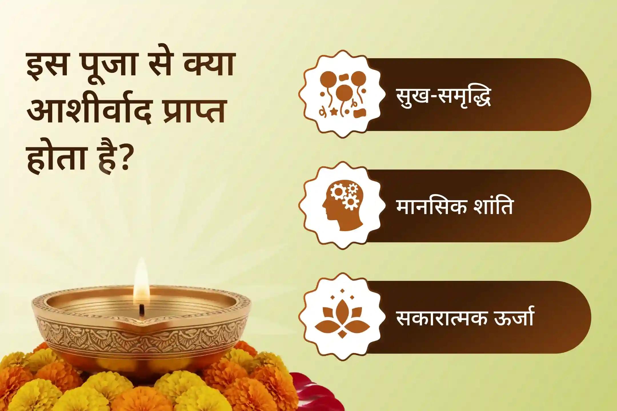 नए साल में अपने प्रियजनों की मंगलकामना के लिए करवाएं विघ्नहर्ता भगवान गणेश की पूजा 🙏✨🌺 