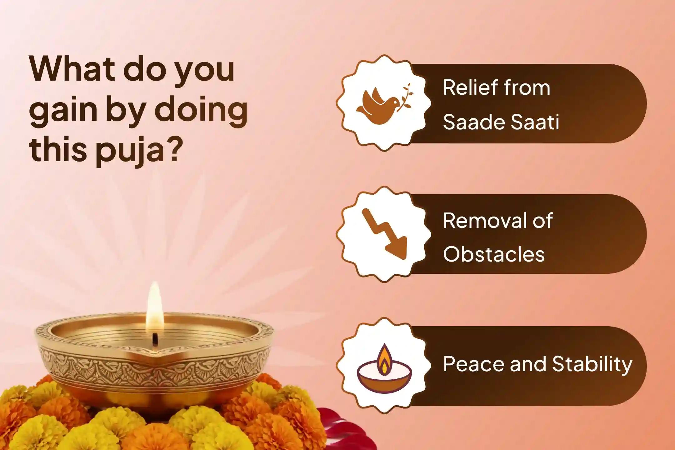 Participate in the Shani Purnima - Aquarius Special Shani Saade Saati Shanti Puja for Aquarius to seek relief from anxiety, money issues and family issues, which are caused by Shani Saade Saati.