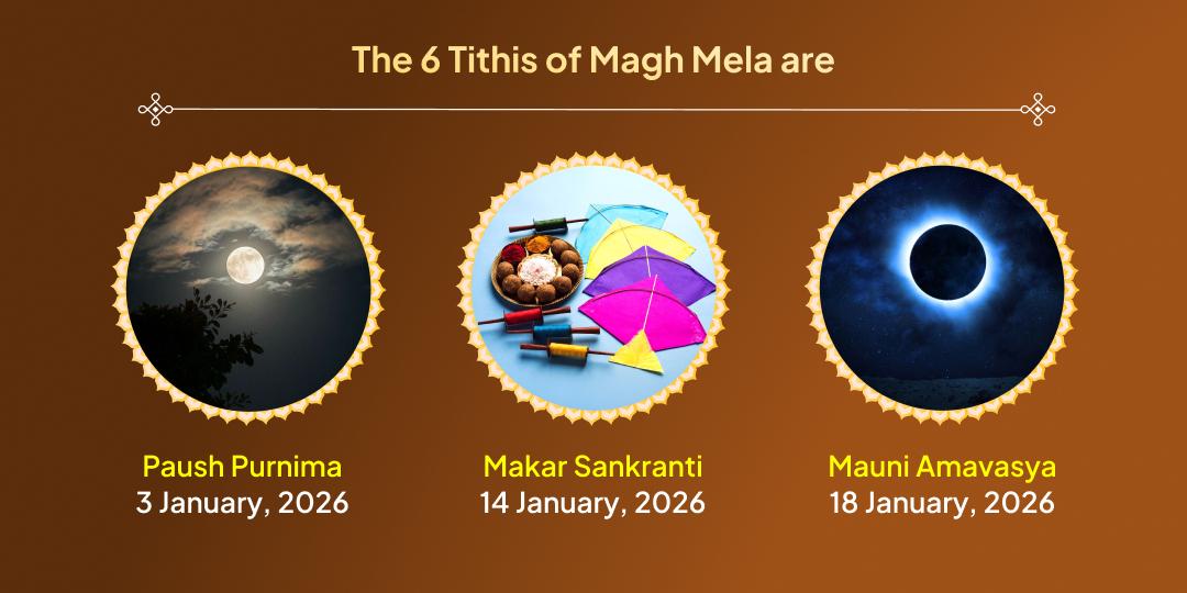 Magh Mela 6 Shahi Snan Tithi Triveni Sangam Pitru Tarpan & Mahaseva  Sankalp