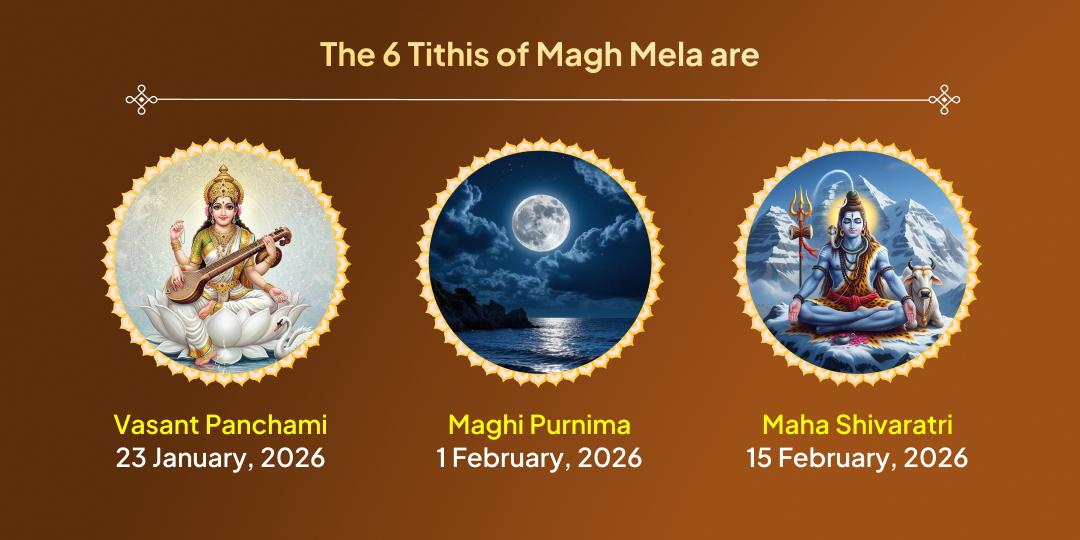 Magh Mela 6 Shahi Snan Tithi Triveni Sangam Pitru Tarpan & Mahaseva  Sankalp