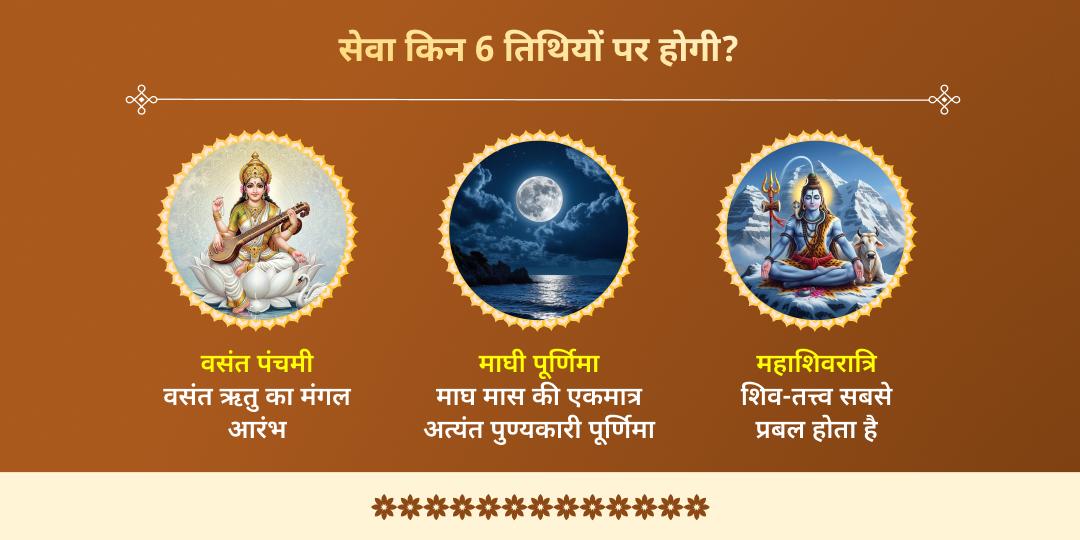 माघ मेला 6 शाही स्नान तिथि त्रिवेणी संगम चढ़ावा संकल्प 