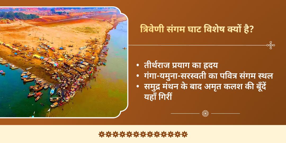 माघ मेला 6 शाही स्नान तिथि त्रिवेणी संगम चढ़ावा संकल्प 