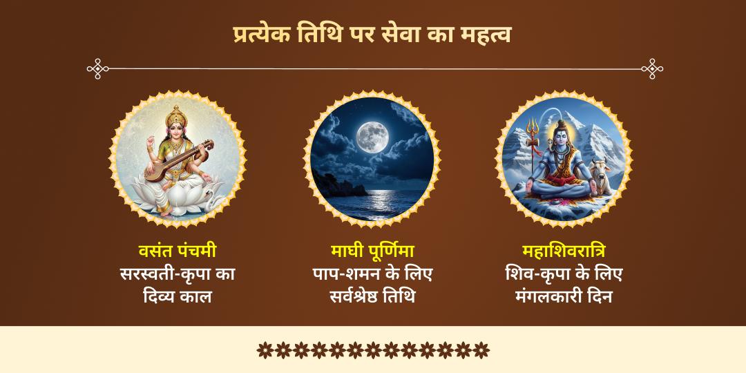 माघ मेला 6 शाही स्नान तिथि साधु-संत सेवा संकल्प