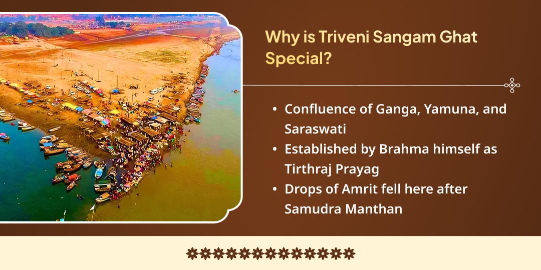 Magh Mela 6 Shahi Snan Tithi Sadhu Sant Seva Sankalp