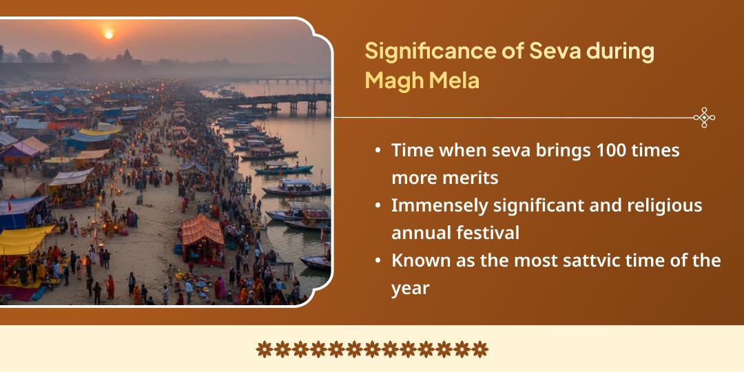 Magh Mela 6 Shahi Snan Tithi Jaruratmand Seva Sankalp